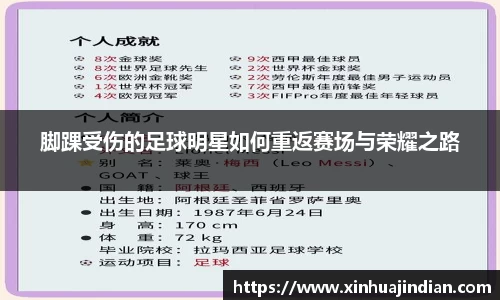 脚踝受伤的足球明星如何重返赛场与荣耀之路