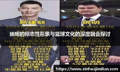 姚明的标志性形象与篮球文化的深度融合探讨