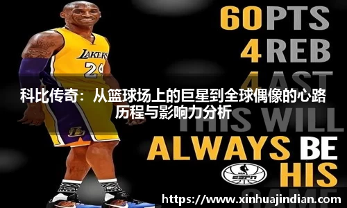 科比传奇：从篮球场上的巨星到全球偶像的心路历程与影响力分析