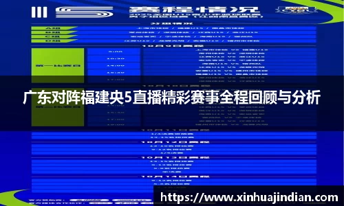 广东对阵福建央5直播精彩赛事全程回顾与分析