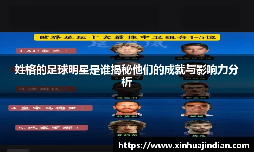 姓格的足球明星是谁揭秘他们的成就与影响力分析