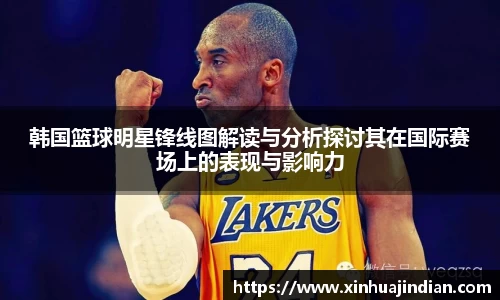 韩国篮球明星锋线图解读与分析探讨其在国际赛场上的表现与影响力